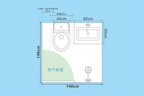 浴室廁所窗户尺寸